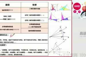 刘梦亚-高途课堂 初二数学 2020暑假班