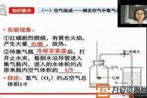 大马课堂-化学零基础氢起点班