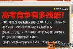 金榜在线-张学礼 2021高考英语专题课  [视频]