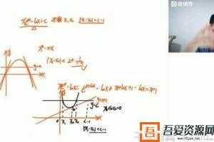 猿辅导-邓诚 高三数学 2021年春季985班  [视频]