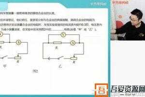 学而思-章进 高三物理 2021年寒假目标清北直播班  [视频]