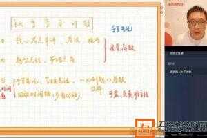 学而思-李炜 高二化学 2020秋季目标清北直播班  [视频]