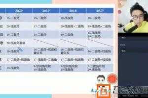 学而思-徐强 高二数学 2020秋季清北班  [视频]