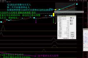 实盘预警 今买明卖 【集合竞价抓板战法】金钻指标