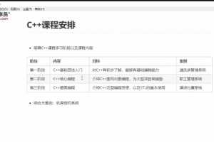 C++从0到1入门编程-学习编程不再难视频