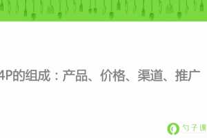 餐厅如何找到高效营销手段？深度解析4P理论