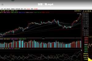 徐文明2018年技术课程