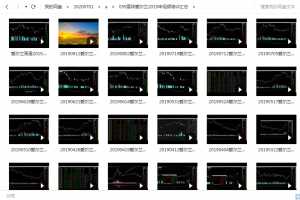 雪球爱尔兰2019年视频培训汇总