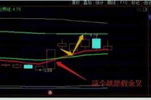 刀哥 独一无二的系统风控模型+刀哥均线战法+均线战法升级版指标