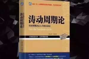 周金涛 涛动周期论详细讲解音频139集