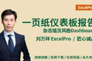 刘万祥_一页纸仪表板报告,Excel Dashboard商业仪表板课程