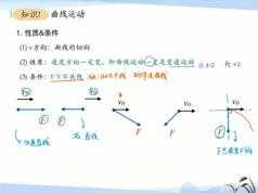 高一物理寒假预习系统辅导班教学视频(寒假班 崔珊珊老师)