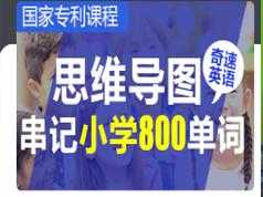 小学英语词汇思维导图速记小学英语800单词教学视频(Tony 30讲)