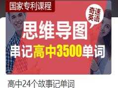 高中英语词汇思维导图速记高中英语3500单词教学视频(Jerry讲课)