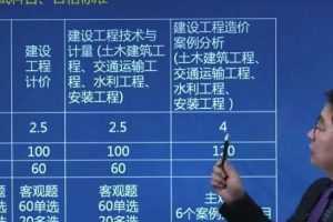 2020年YL一级造价工程师《水利计量》基础导学吕桂军预习班