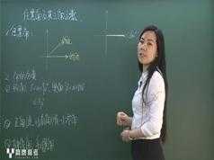 高中数学必修4同步辅导课程-高二数学必修4高清教学视频全集(赢鼎教育司马老师)