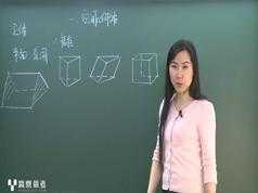 高中数学必修2同步辅导课程-高一数学必修2高清教学视频全集(赢鼎教育司马老师)