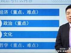 2019年高中政治必修一在线学习_高考政治视频课程21集全