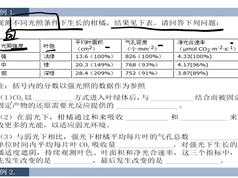 高考生物解题思维系统刷题拔高班_高三生物题讲解与提分训练