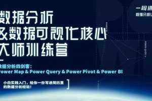 月薪30K【数据分析可视化核心大师训练营】这个时代，正在犒劳这样的人