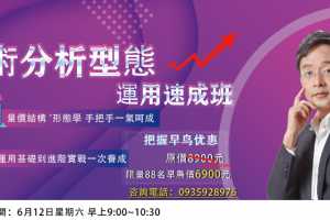 2021年蔡森技术分析形态运用速成班