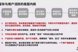 用户增长专家培养计划，突破增长瓶颈、构建增长方法（视频+课件）