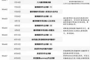 月半哥《2021暑期翻译基础强化班》翻译备考过程中最好的军师