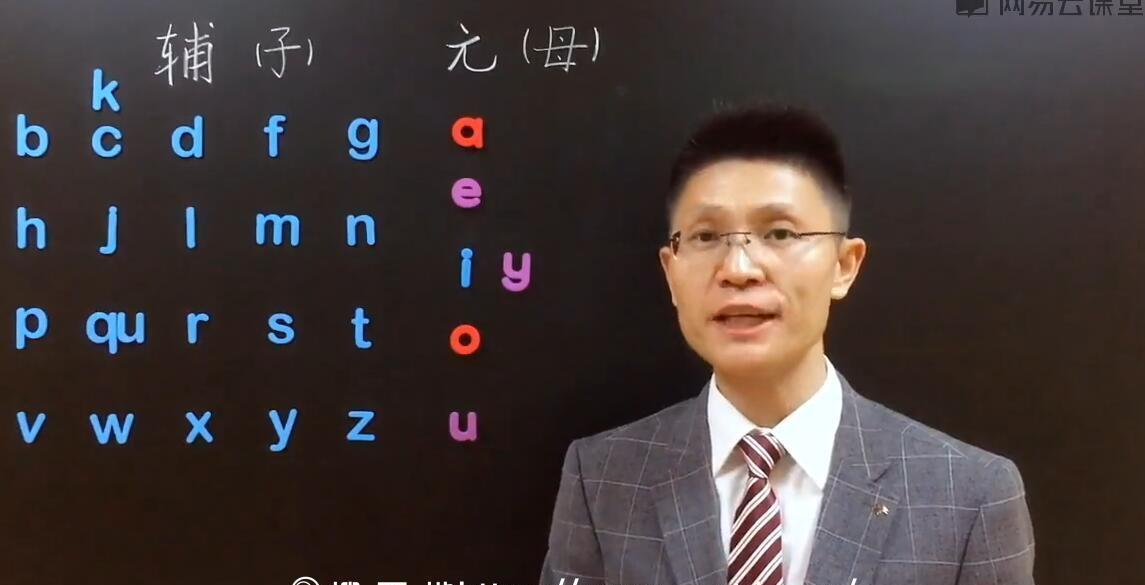 1635416208 王卫强：零基础学英语拼读天才完整版