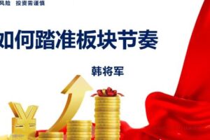 量学云讲堂韩将军打造量学黄金架构思维第29期