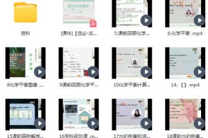 2022届高三化学廖耀华A+班-突破疑难，稳步迈向高分