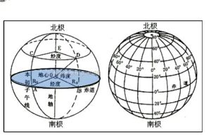 2023高考地理复读暑假班，林潇助你成为地理学霸