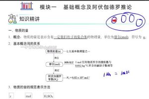 【2023陈筱化学】一轮系统训练-夯实知识，拓展思路，高效备考