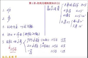 顶尖名师教授，高效提升数学成绩：2023年赵礼显数学高一暑秋班