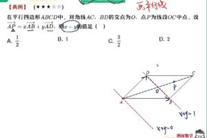 【谢天洲数学】2023高中二年级全年复习合集A+，覆盖秋季至春季，让你在数学竞赛中胜出