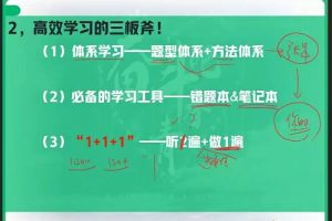 高中数学2022高三数学张华冲顶暑假班（完结），名师助力你的高考备考！