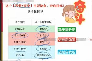 【完结】2022高二英语寒假尖端班8讲带讲义-古容容