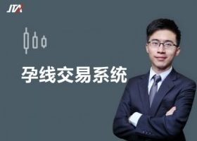 杰克交易学院JTA：孕线交易系统