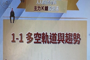 「谢佳颖」谢佳颖2022年5月主控k线 视频课程8集