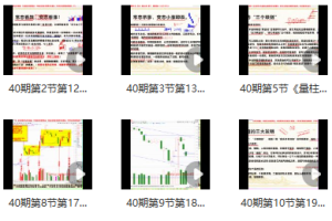 量学云讲堂  张宁基训第40期视频课程正课收评系统课