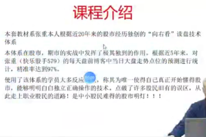 张重核心实战模式之K线与均线第一季