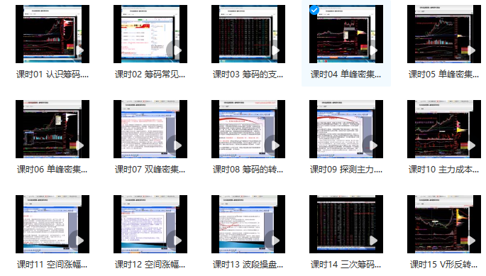 巅峰筹码理论视频教学课程共15讲