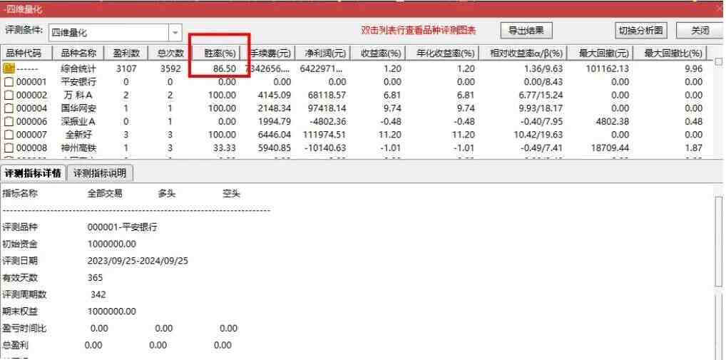 【摘星四维量化】主图幅图共振选股指标/趋势逆转建仓信号/手机电脑通用/无未来函数