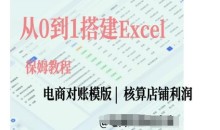 电商对账实操课从0到1搭建Excel电商对账模版