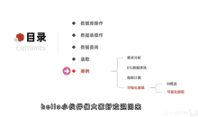 风舞烟 Tableau课程，商业智能与可视化应用实战视频教程(118课全套)