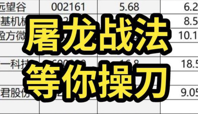 【第9355期】龙回头2024屠龙刀战法模式视频+指标