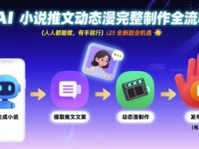 AI小说推文动态漫完整制作全流程，人人都能做，有手就行，全新副业机遇
