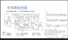 重构计算机专业课，带你手写四大核心模块，硬核筑基（价值359元）
