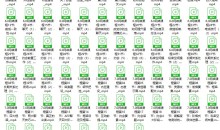 二月团队《魅力塑造6.0+7.0》完整版13.5G