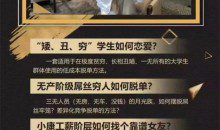 梵公子《中国各阶层脱单指南》19.9G