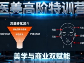 0-1000W医美高阶特训营课程，美学与商业双赋能
